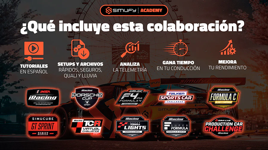 Simufy academy series