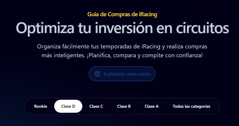 La mejor Guía de Compras en iRacing