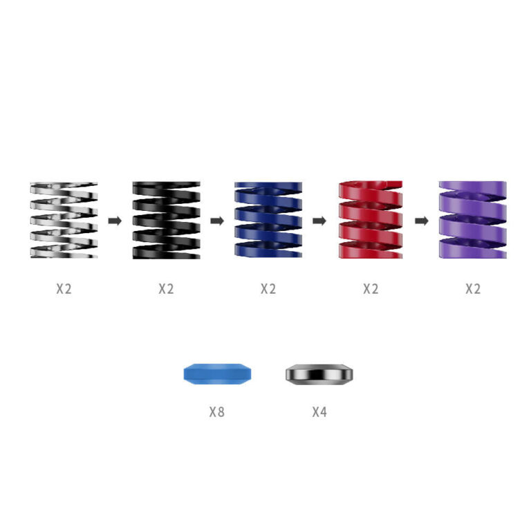 MOZA CRP2 – Performance Kit de Freno
