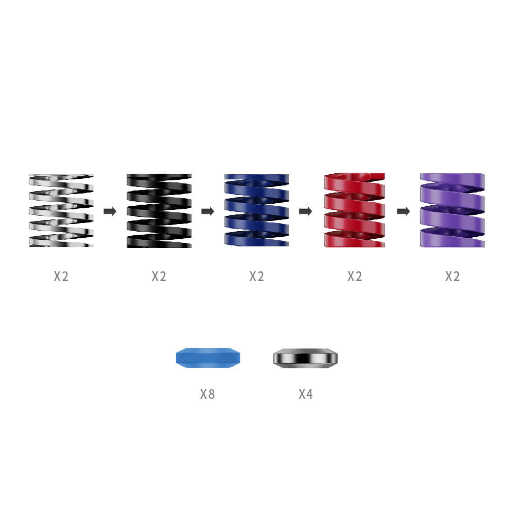 MOZA CRP2 – Performance Kit de Freno